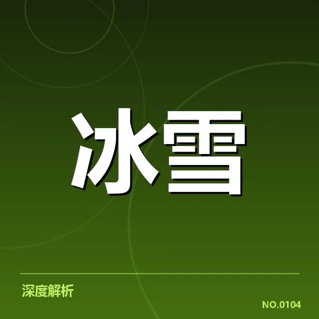 花样滑冰编排趋势背后，技巧创新与审美变化引发业内关注