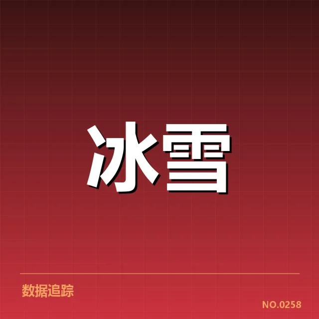 审美追求多样化引领行业变革